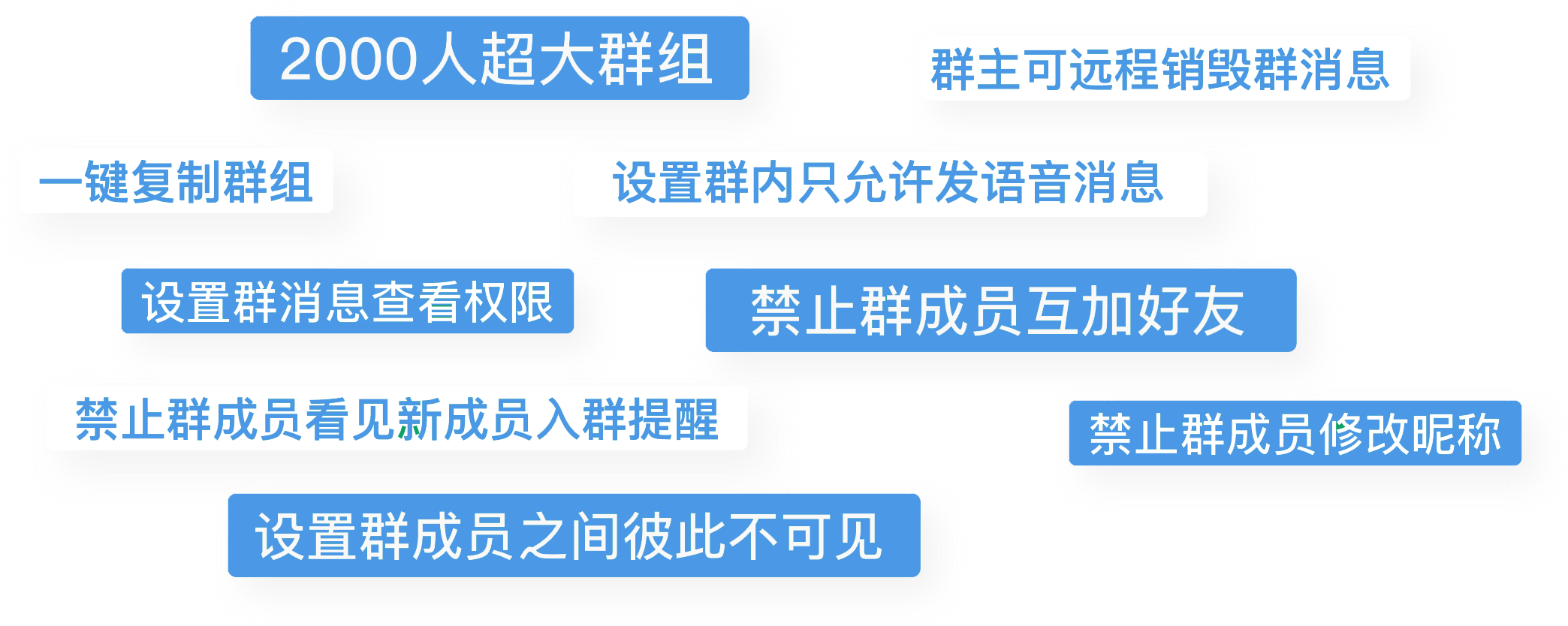 群组管理示意图